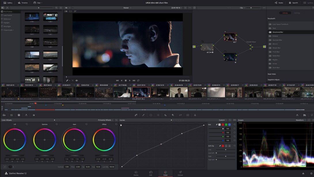 Video Editing For Mac